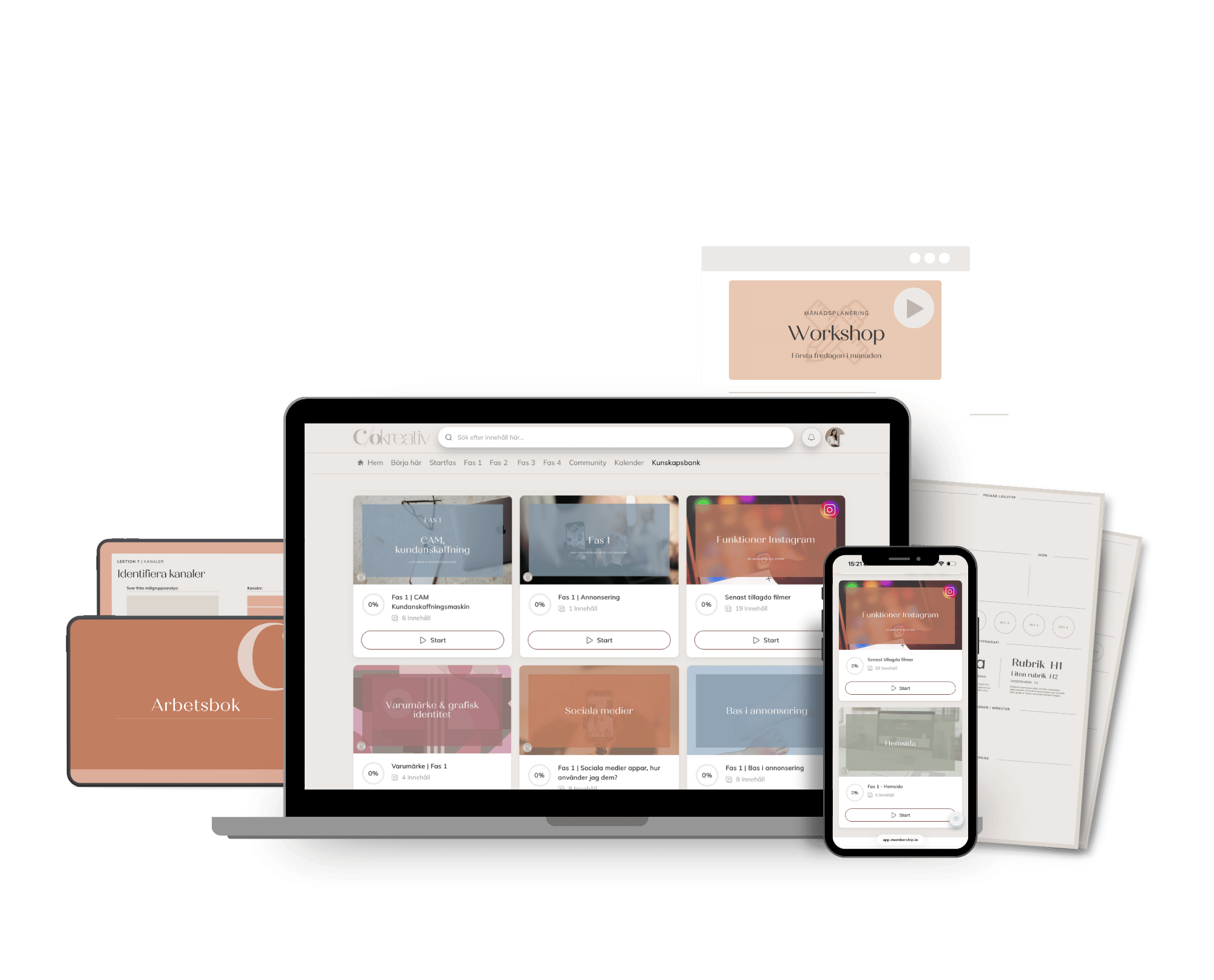 Mentorskap - Basplan